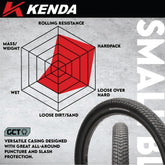 Kenda Small Block Eight Pro K1047 Bike Tire  27.5x2.10, 27.5 MTB Tire, Folding Bead, Tubeless Ready, Aggressive Tread for Trail & Cross-Country Riding + Kenda 27.5x2.00-2.40 Tube + Keychain (2 Pack)